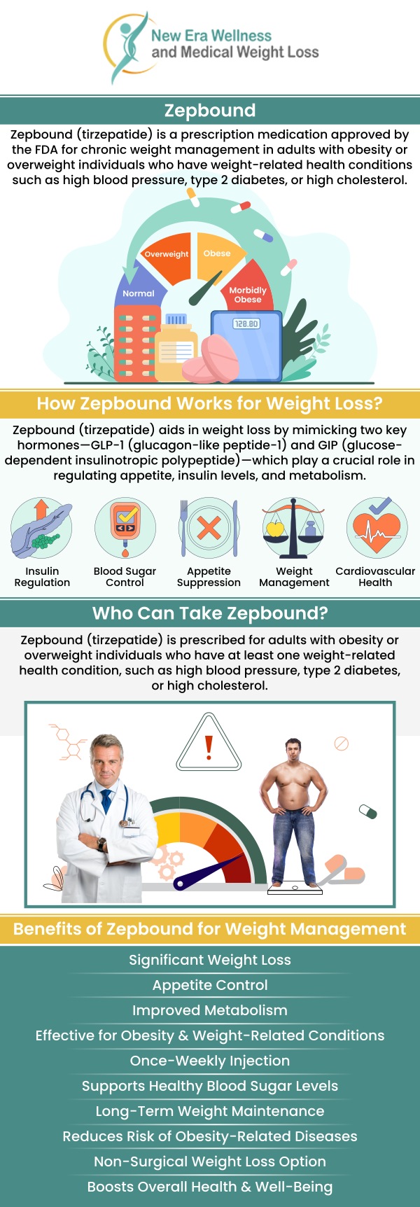 Zepbound is a GLP-1 receptor agonist, but it offers more than traditional GLP-1 medications. It contains Tirzepatide, which targets both GLP-1 and GIP receptors to regulate appetite and blood sugar. This dual-action mechanism enhances weight loss results, making Zepbound a unique option for individuals looking to manage their weight. At New Era Wellness and Medical Weight Loss, our professional team can help you understand how Zepbound can support your weight loss journey. Contact us today for more information or schedule an appointment online! We are conveniently located at 1420 Celebration Blvd. Suite A 200, Celebration, FL 34747.